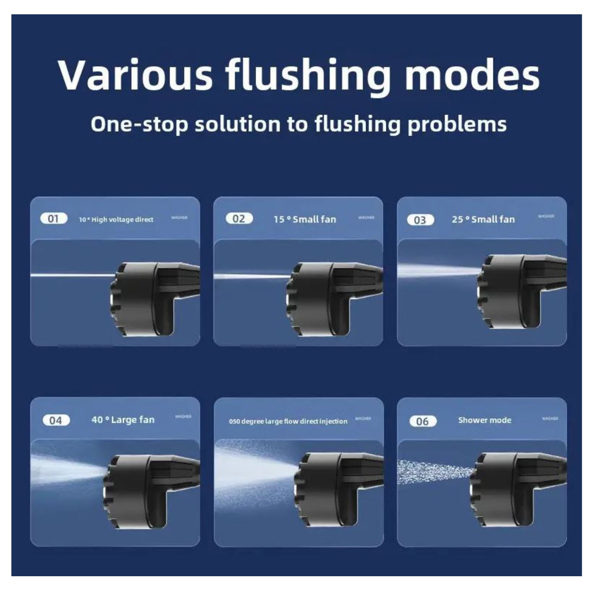 Cabeza Boquilla para Hidrolavadora 6en 1